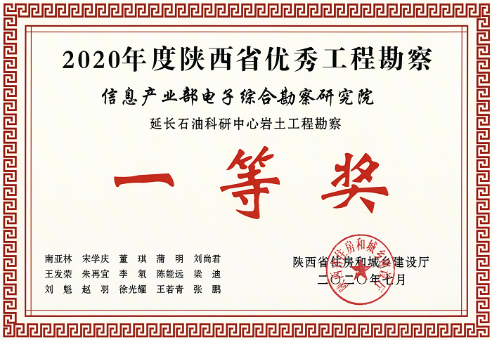 2020年陜西省優(yōu)秀工程勘察設(shè)計(jì)一等獎(jiǎng)-延長石油科研中心巖土工程勘察