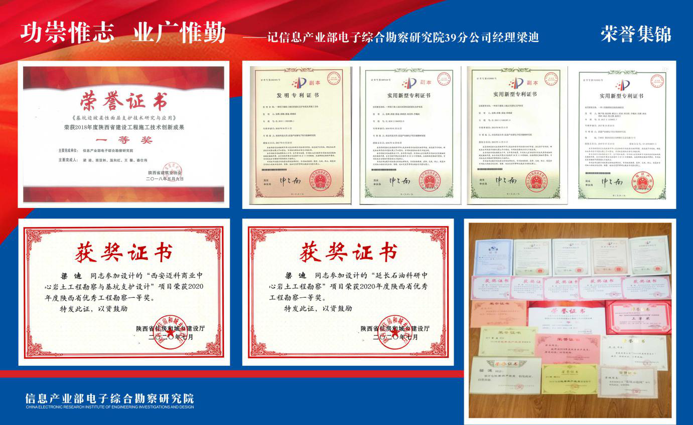 功崇惟志   業(yè)廣惟勤——記信息產(chǎn)業(yè)部電子綜合勘察研究院39分公司經(jīng)理梁迪